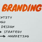 Consistent Branding - Text on White Paper